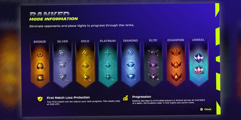 Les rangs de Fortnite dans l'ordre, de Bronze à Unreal Legends