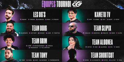 Tournoi des OG’s : les infos et les résultats de l’événement organisé par Domingo