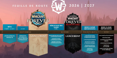 World of Warcraft Forever : Blizzard dévoile sa feuille de route 2026-2027