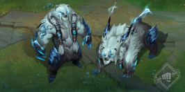 Le nouveau Volibear arrivera le mois prochain