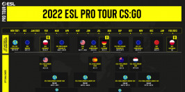 L'ESL Pro Tour fait peau neuve