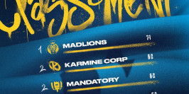 Une SuperWeek compliquée pour la Karmine Corp, MAD Lions seule en tête des VRL France Stage 2