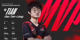 Tian est le MVP de la LPL Summer Split 2022