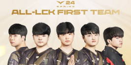 Les All-Pro Teams de la LCK Spring Split 2024