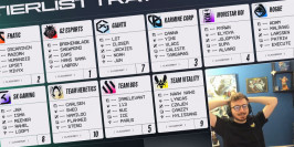 La Tier List LFL et LEC de Trayton pour cette saison 2025