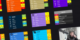 Nisqy dévoile sa tier list des joueurs et équipes LEC pour la saison 2025