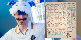 Romain Bigeard revient sur le parcours de G2 aux Worlds 2025 : « On apprend toujours à travers l’adversité »