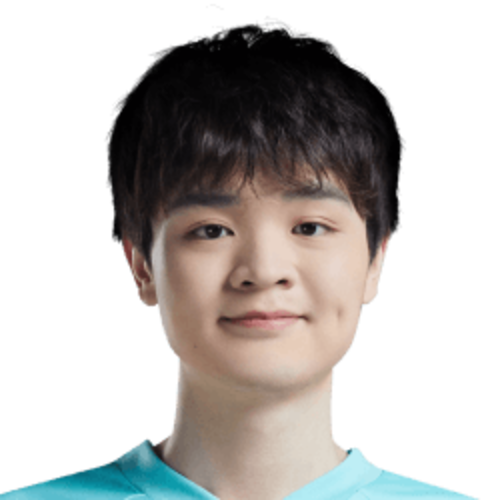 Weiwei