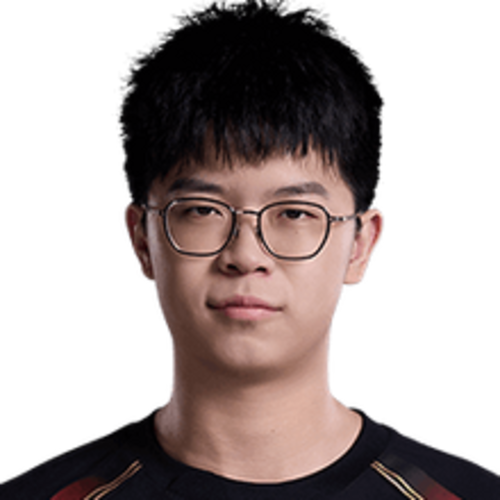 xiaohao