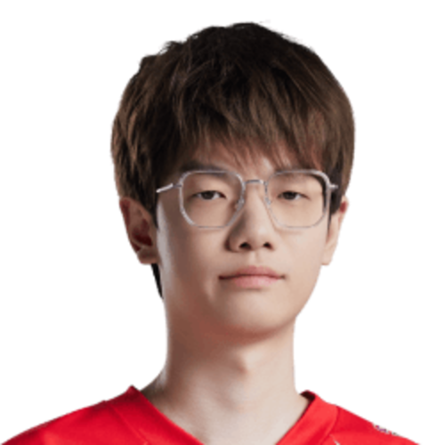 Heng
