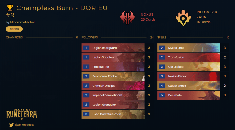 NOXUS / PILTOVER & ZAUN CHAMPLESS BURN