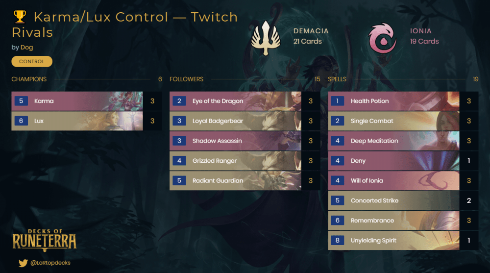 DEMACIA / IONIA KARMA / LUX CONTROL