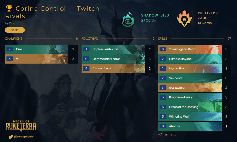 SHADOW ISLES / PILTOVER & ZAUN CORINA CONTROL