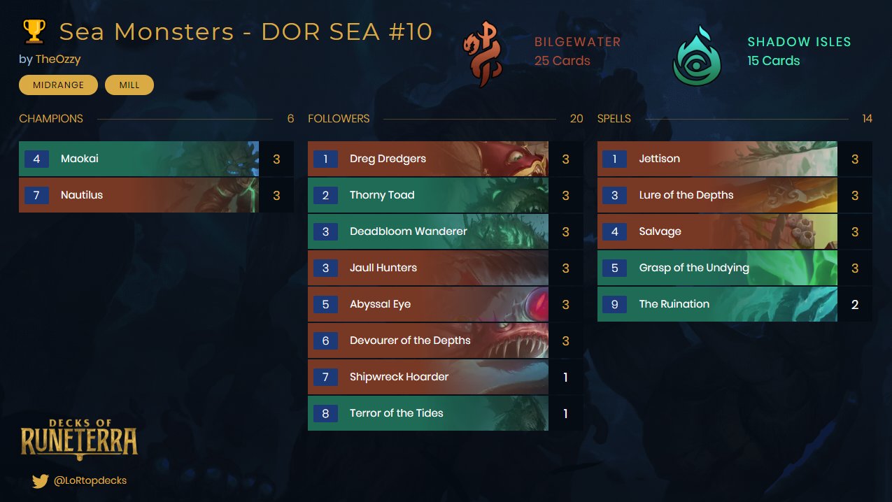 BILGEWATER / SHADOW ISLES SEA MONSTERS