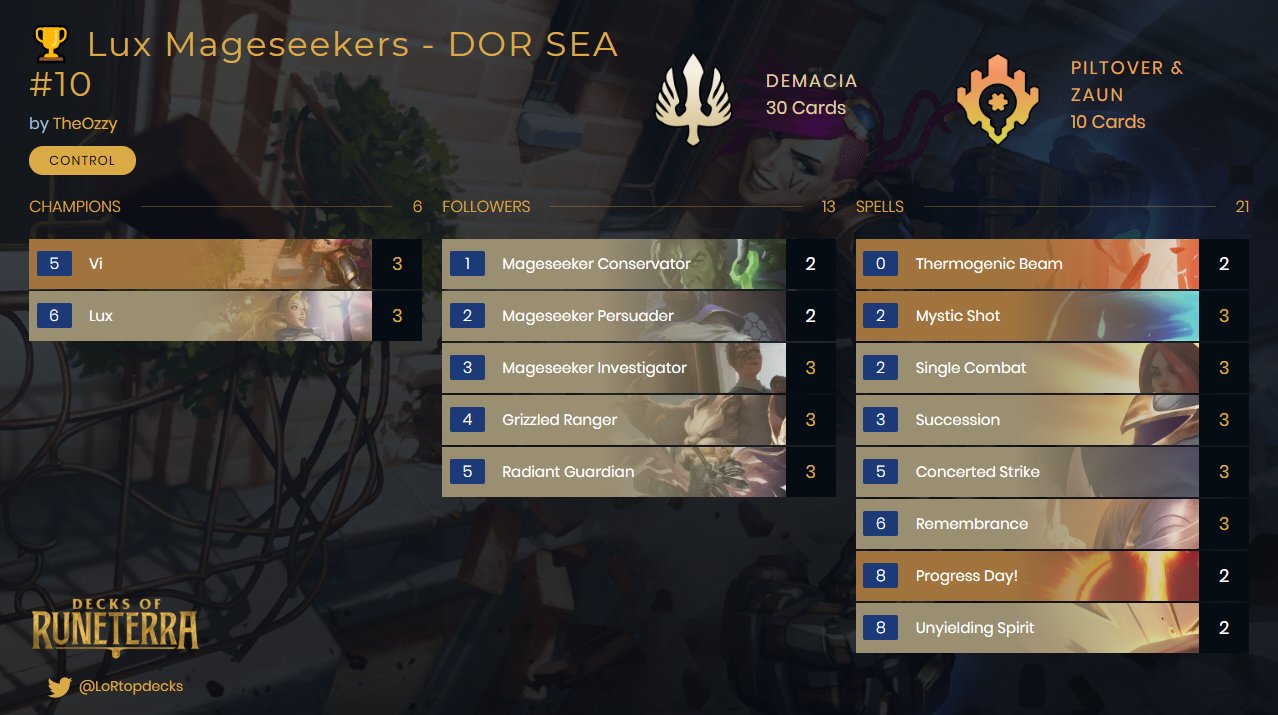 DEMACIA / PILTOVER & ZAUN LUX MAGESEEKERS