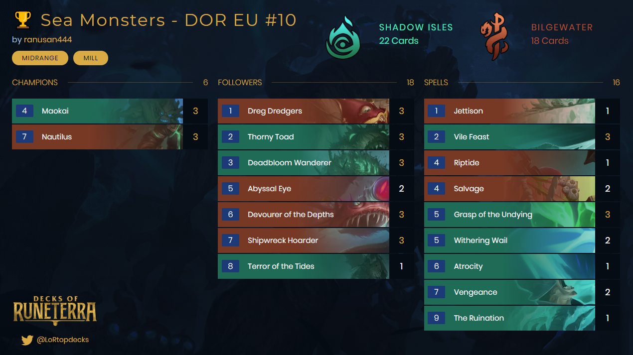 SHADOW ISLES & BILGEWATER SEA MONSTERS