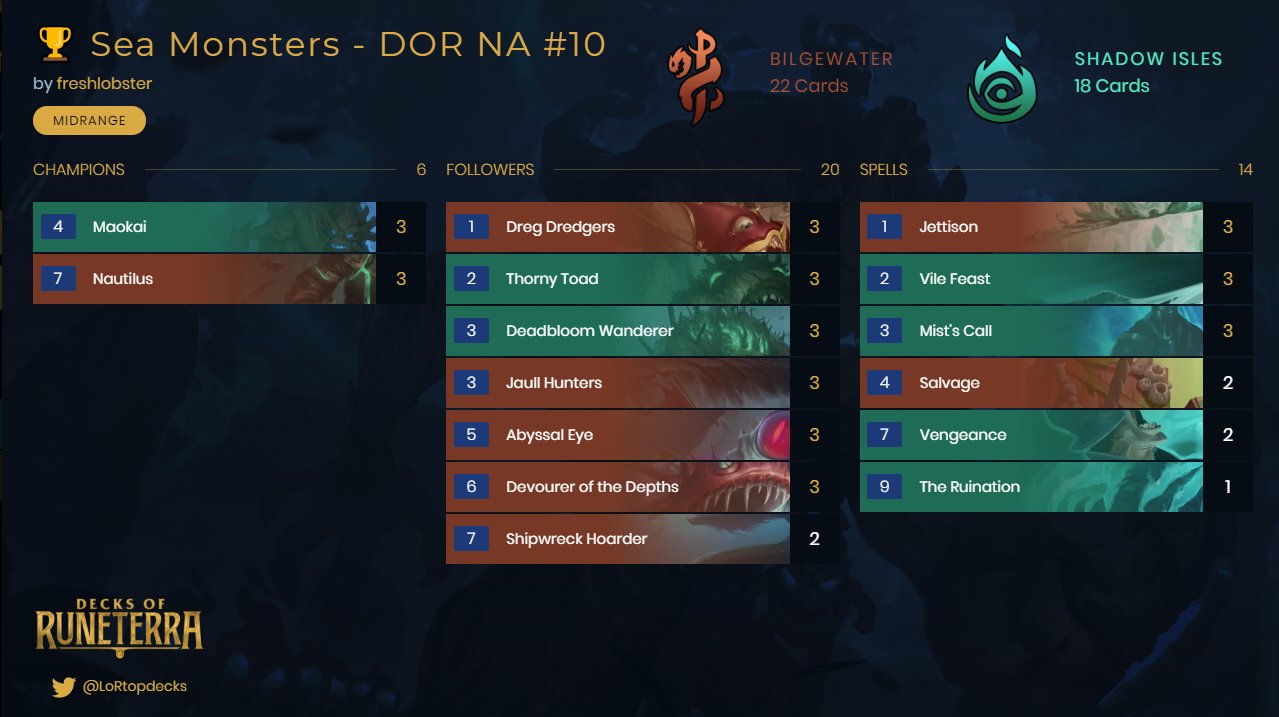 SHADOW ISLES & BILGEWATER SEA MONSTERS