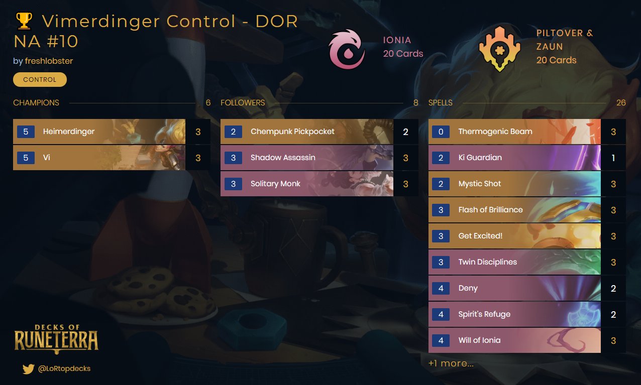 IONIA & PILTOVER & ZAUN VIMERDINGER CONTROL
